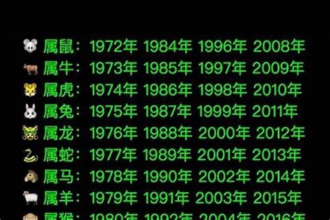 71年生肖|71年属什么生肖 1971年出生是什么命